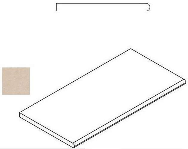 Бортик Materia Magnesio Bor. Round 620090000399 30x60