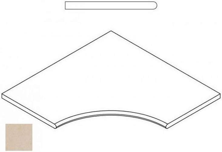 Бортик Materia Magnesio Bor. Ang.Round 30 Угл Закругл 620090000395 60x60