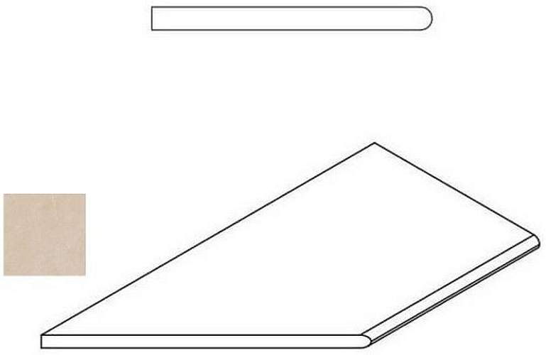 Бортик Materia Magnesio Bor. Round Sx Левый 620090000401 30x60