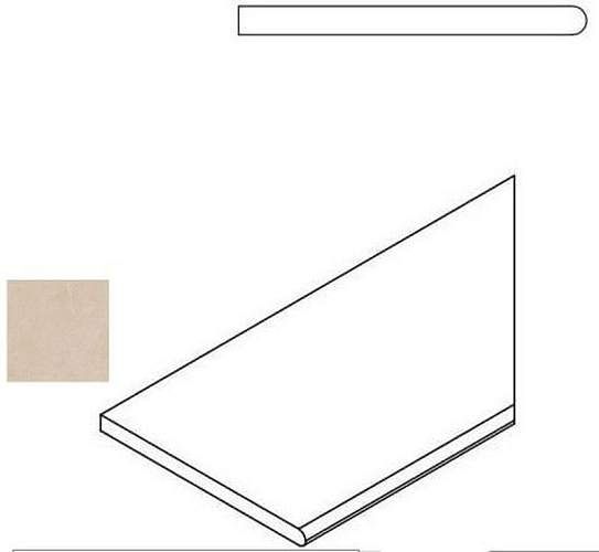 Бортик Materia Magnesio Bor. Round Dx Правый 620090000400 30x60