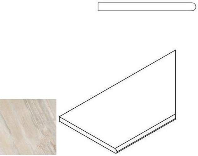 Бортик Magnetique White Bor. Round Dx Закругл Правый 620090000202 30x60