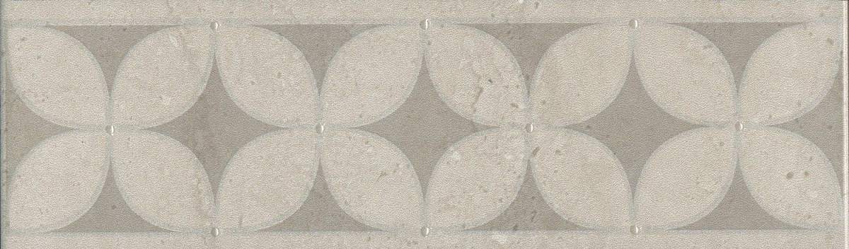 Бордюр Туф OS\A217\8340 Бежевый Светлый Глянцевый 5,7x20