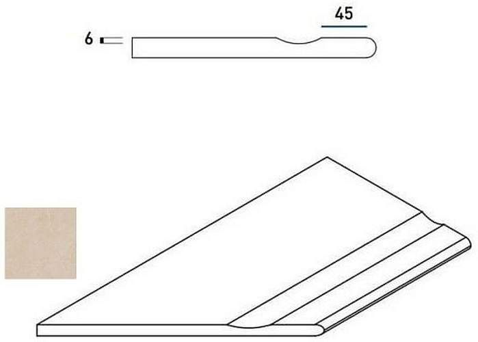 Бортик Materia Magnesio Bor. Svasato Round Sx С выемкой Закругл Левый 620090000398 30x60